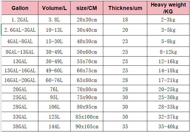 Hot Selling Model 100% Biodegradable Compostable for Kitchen Trash Bag with Waterproof Trash Bags - Image 3