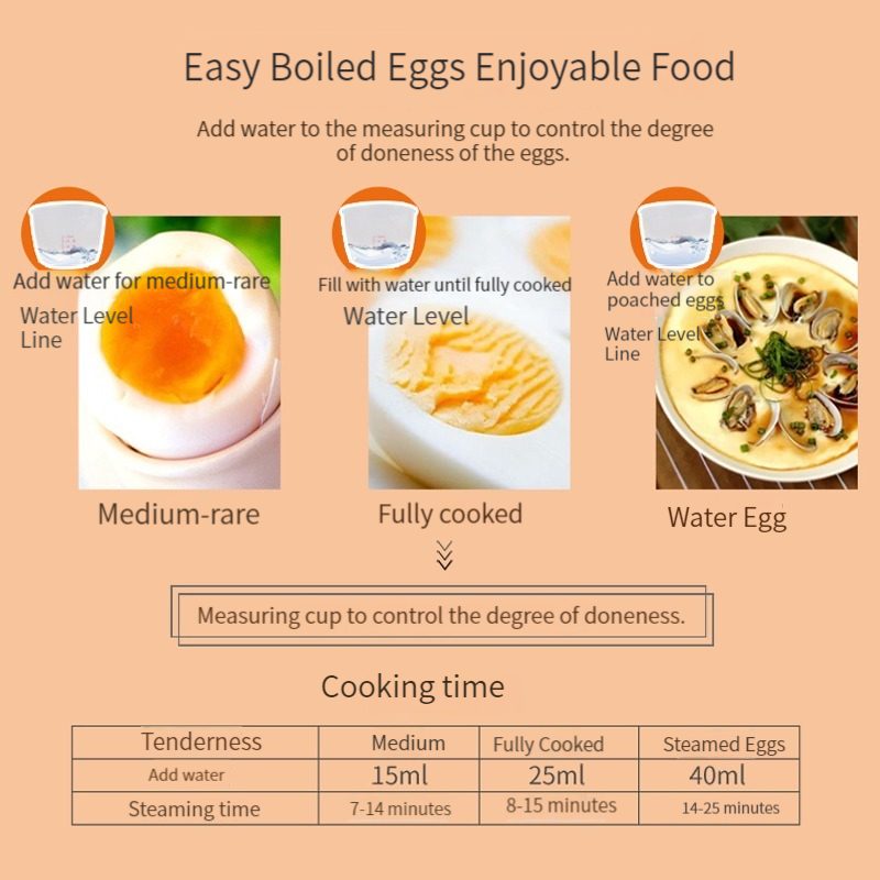 Customized 6 Egg Capacity Automatic Electric Egg Cooker Steamer Electric Egg Cooker