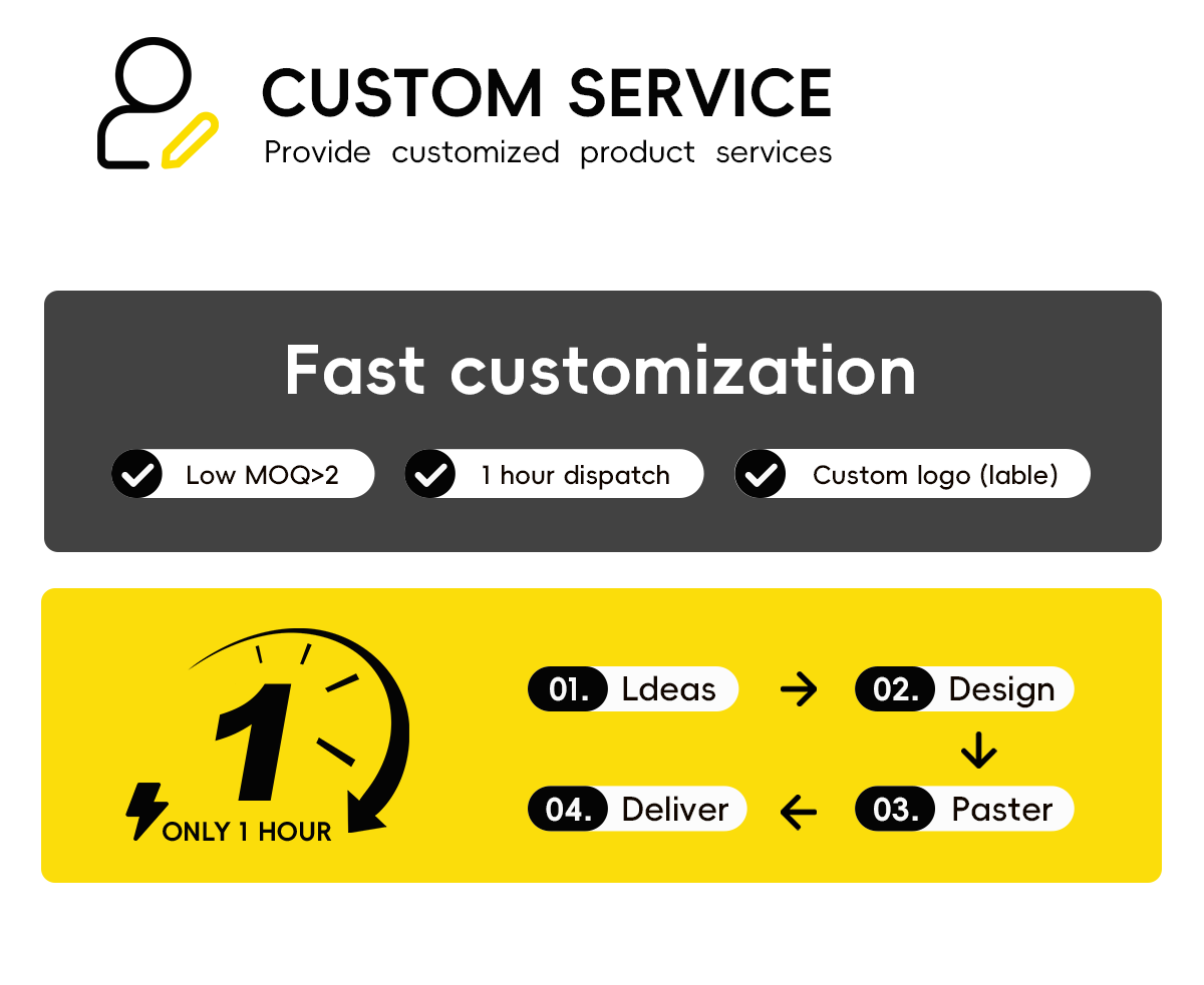 Modern Automatic Egg Rolling Storage Box, Multi-Layer PP Sloped Organizer for Refrigerator Side Door, Home Use Egg Dispenser